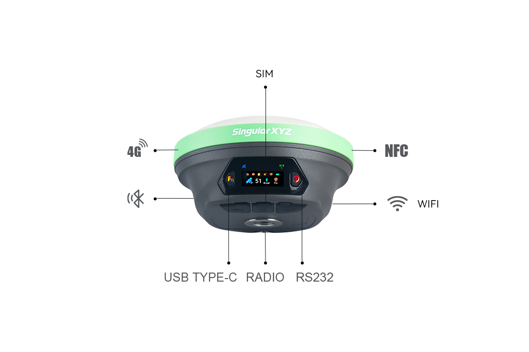 X1 PRO GNSS RECEIVER: trasmissione completa