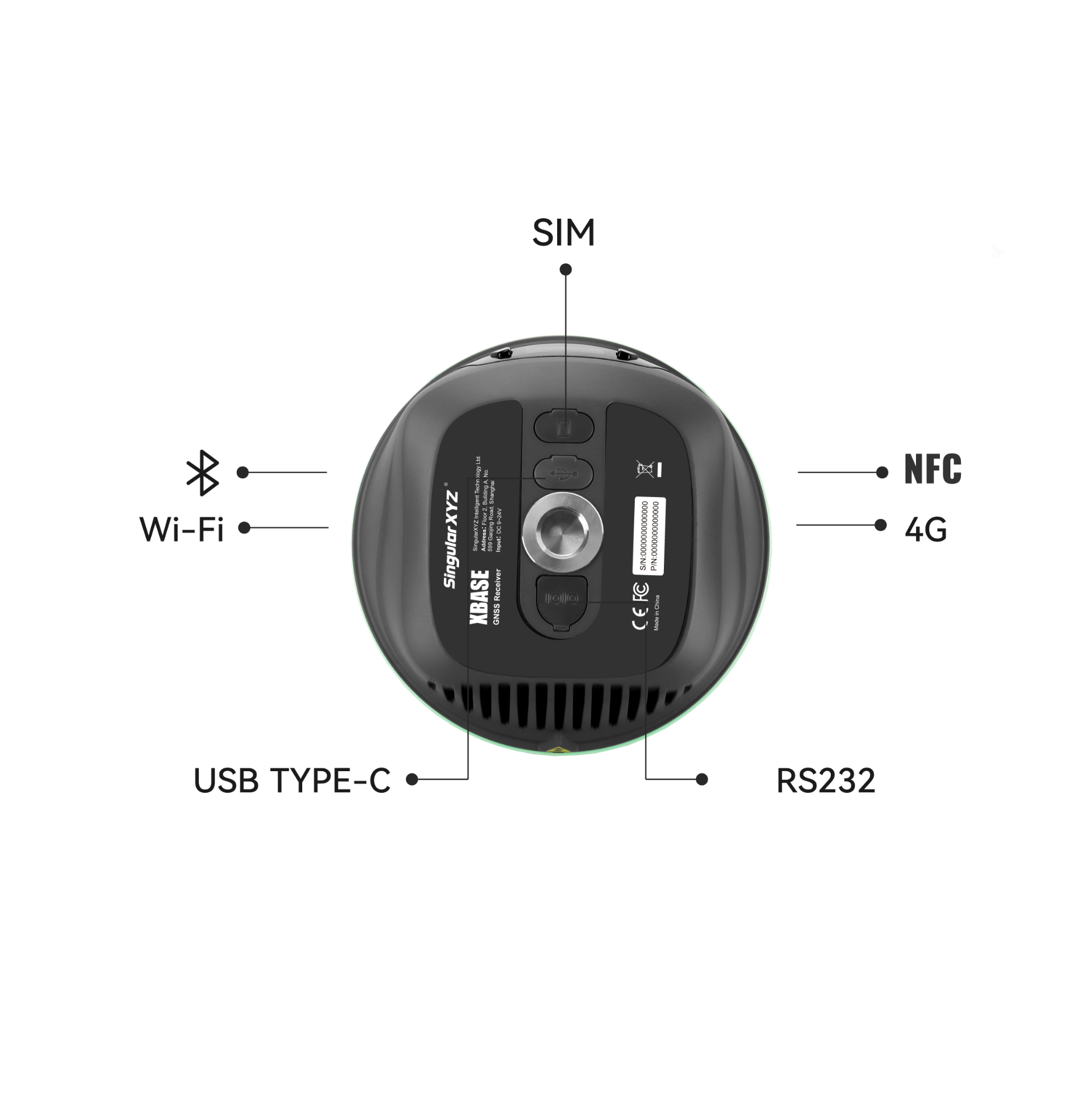 XBASE GNSS RECEIVER: ampia gamma di opzioni di trasmissione