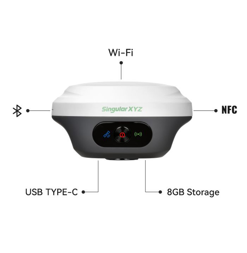 Z1 LITE GNSS RECEIVER: trasmissione versatile